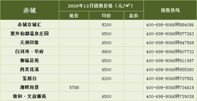 张家口2020年gdp是多少钱_房价与GDP值成正比 张家口这 区域 却成例外(2)