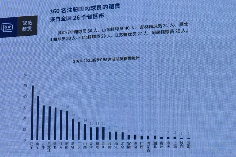 浙江省人口老龄化排行_浙江省大学排行(3)