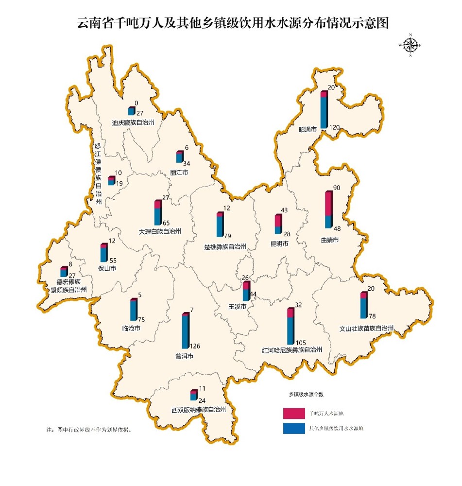 福建各乡镇人口_福建古田县人口(3)