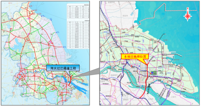 海太过江通道有了新进展!