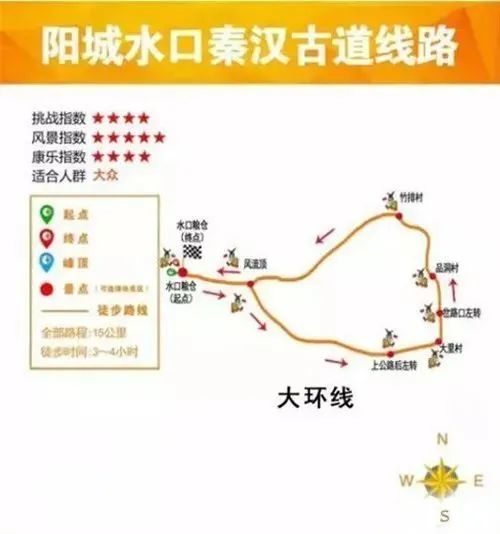 目前已开发的水口秦汉古道徒步线路从水口街出发回到起点约八公里,又