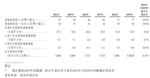 唐朝的经济总量是多少_唐朝长安朱雀街宽多少(2)