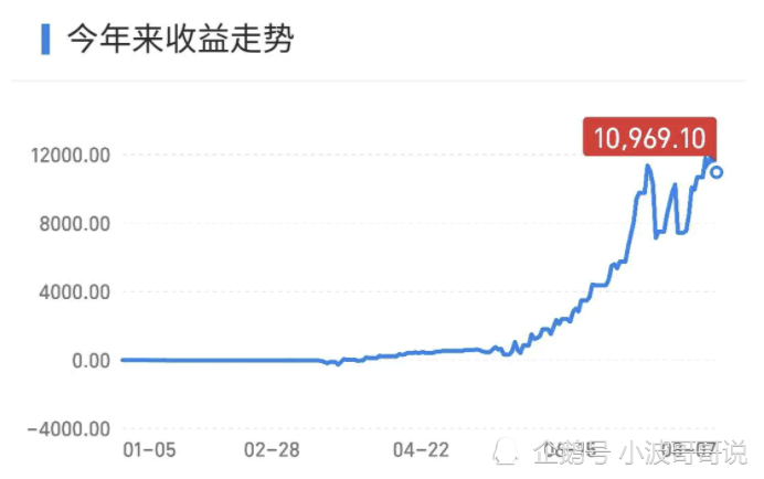 全球疫情人口几亿_全球疫情(3)