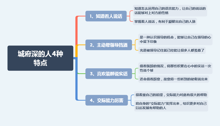 人口基本特征不包括_人口老龄化(2)