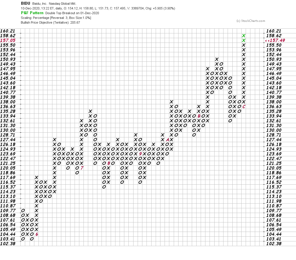 money gdp和real GDP区别_gnp和gdp区别与联系