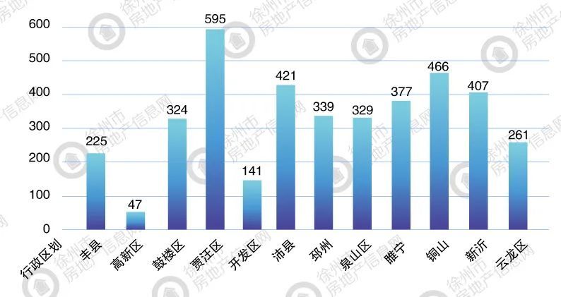 徐州铜山区gdp靠什么支撑_徐州或将合并的县市,GDP有望冲击2000亿,铜山区地位将受威胁(3)