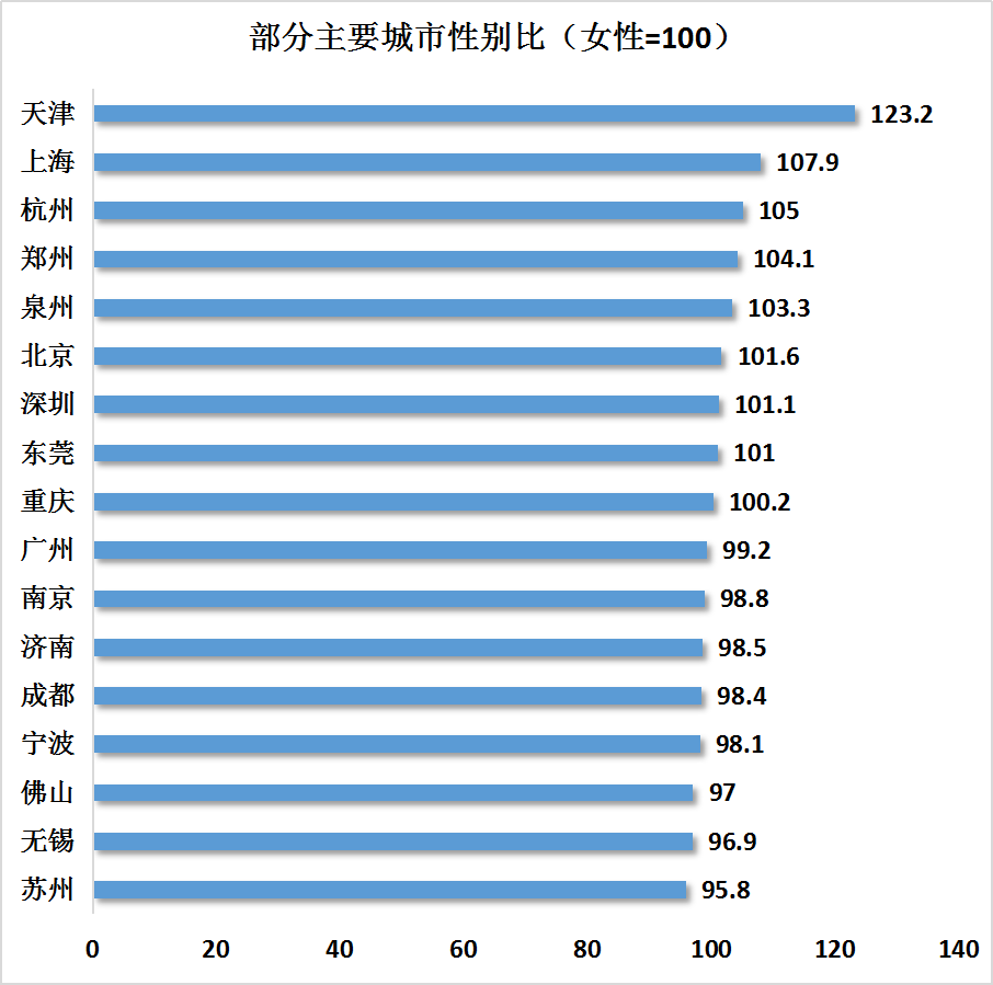 怎么算户籍人口_户籍所在地怎么填写(3)