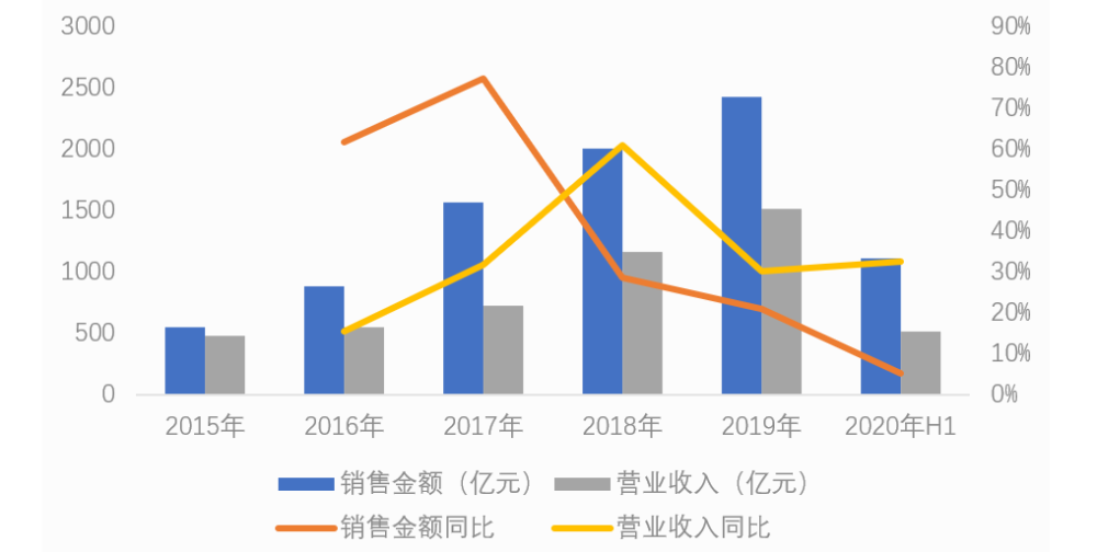 影子经济合法化能增长gdp吗_什么是影子经济 影子经济的兴起和发展 下(2)