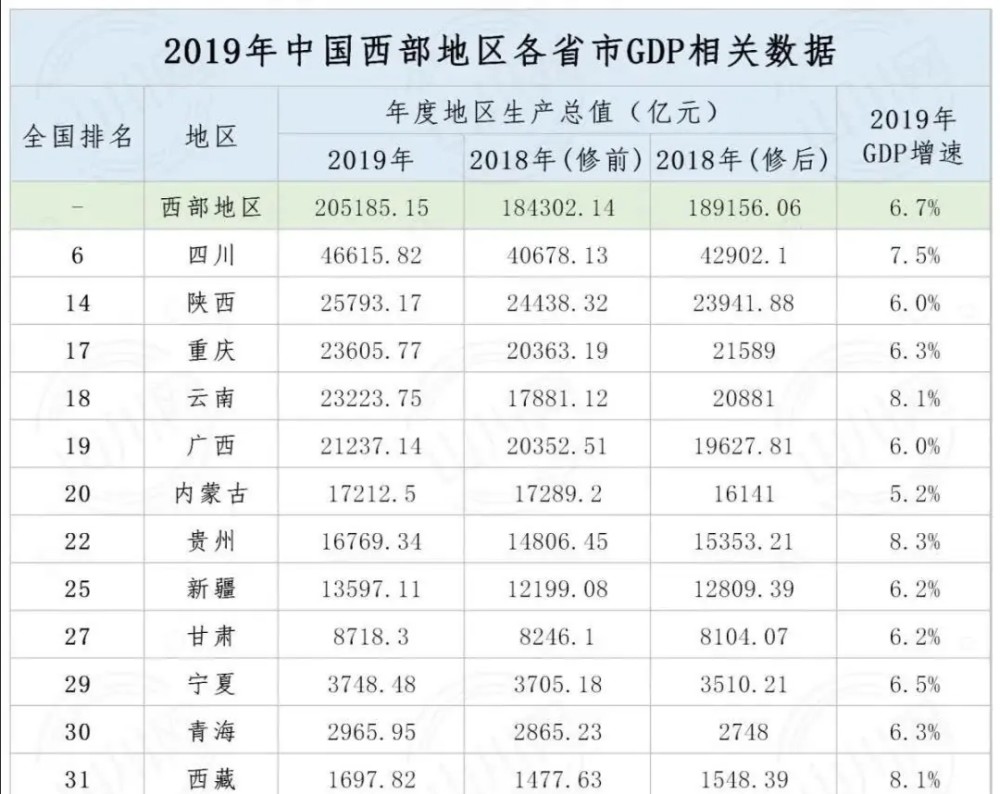 全国人口总数_中国现在的人口总数(3)