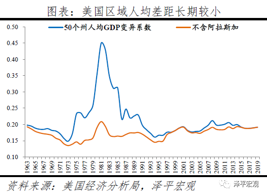 日本土地和人口_中国和日本的人口结构(3)