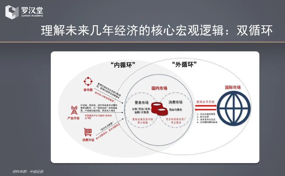 为什么中国重视gdp_中国gdp增长图