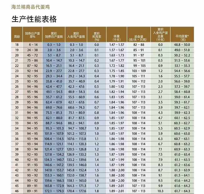 泪蛋唢呐曲谱_唢呐百鸟朝凤曲谱(3)