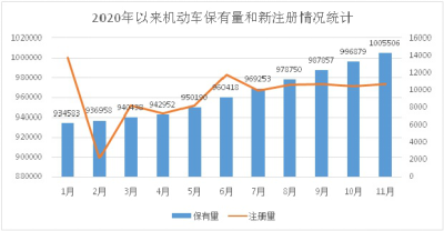 今日头条南充gdp_今日头条 广东21市GDP最新数据出炉,我们和平在