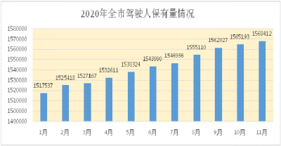 今日头条南充gdp_今日头条 广东21市GDP最新数据出炉,我们和平在(2)