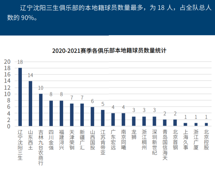 沈阳老年人口_辽宁省2011年老年人口信息和老龄事业发展状况报告