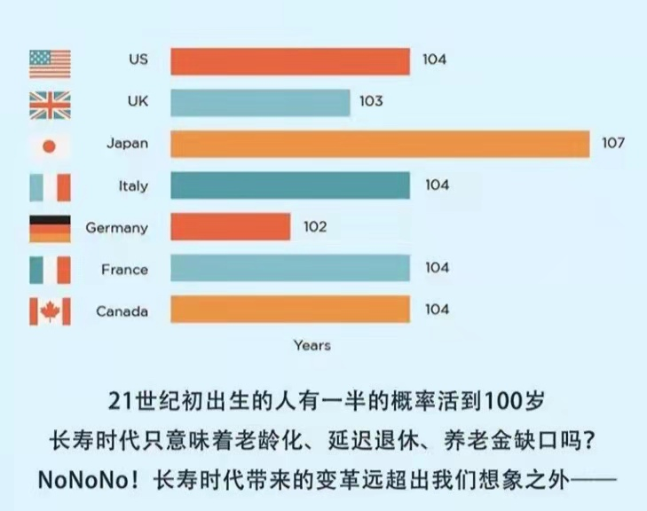 世界人口排名第一_世界人口排名图片(2)