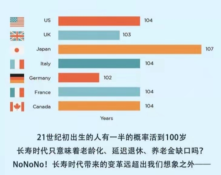 世界人口增速_世界gdp增速一览表(3)