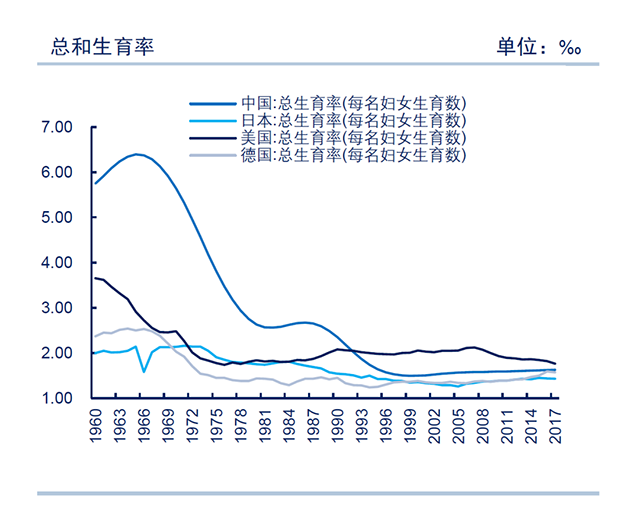 人口多是所有问题的根源_我是一切问题的根源(2)