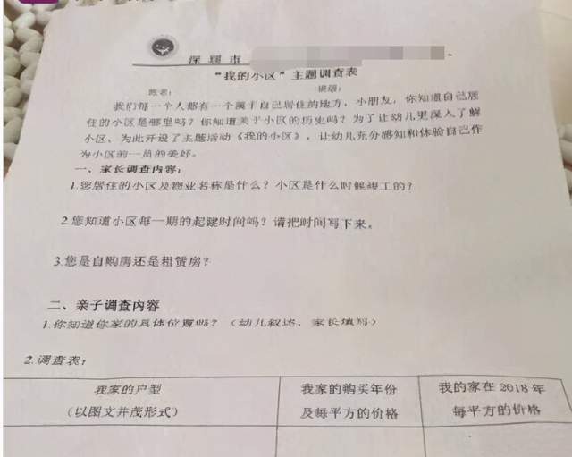 父母各自家庭情况人口调查表_家庭情况调查表