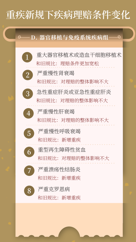 什么意造成语_斑秃是什么原因造成的
