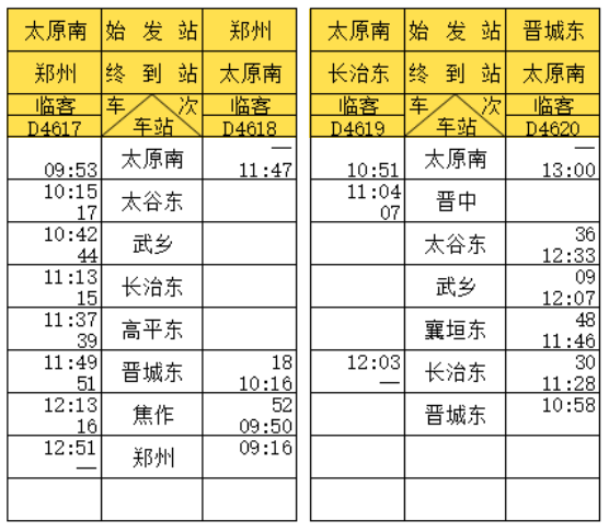 运营首日,中国铁路郑州局集团有限公司最大安排开行动车组列车12对