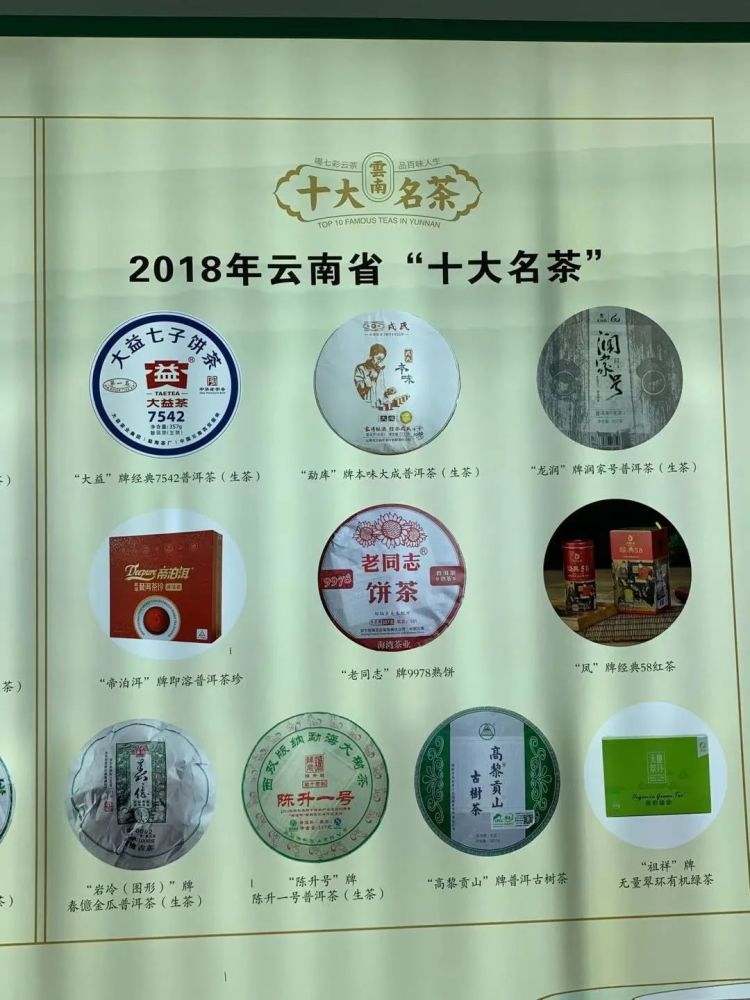 云南省2018年"十大名茶"获奖名单