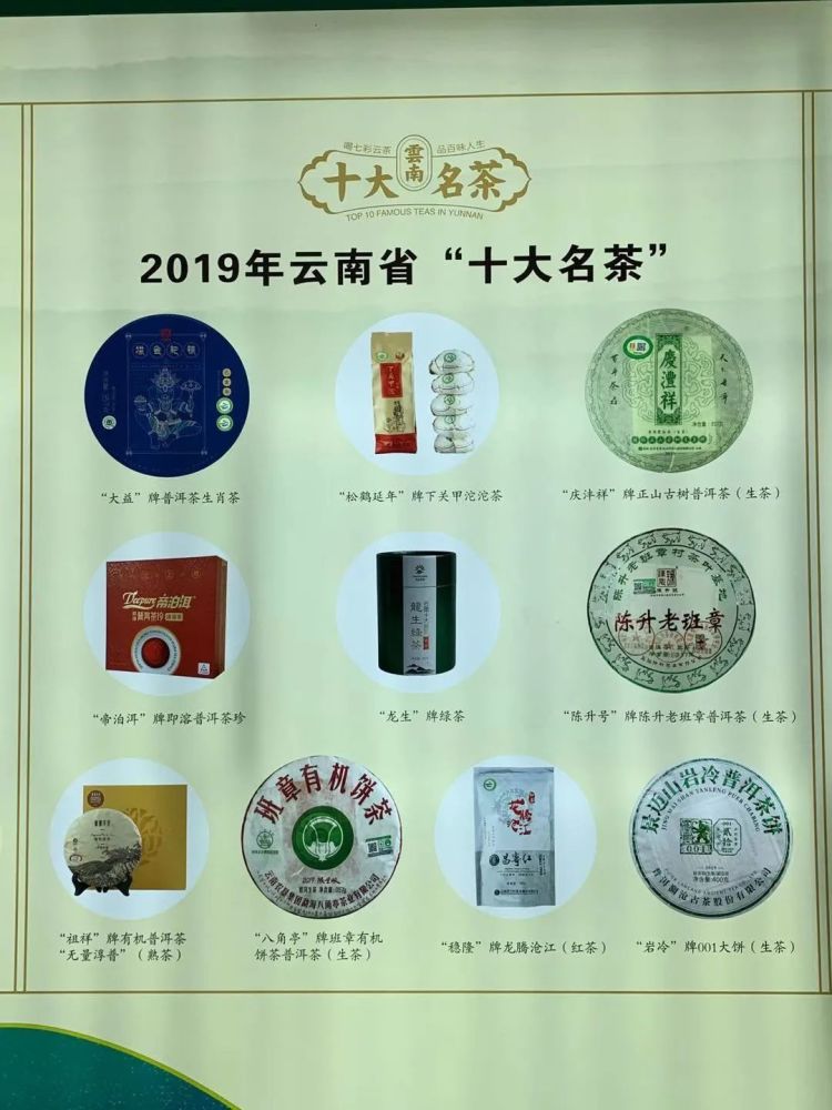 云南省2019年"十大名茶"获奖名单