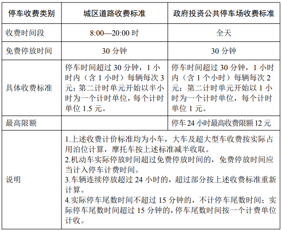 常山市区人口_常山赵子龙(3)