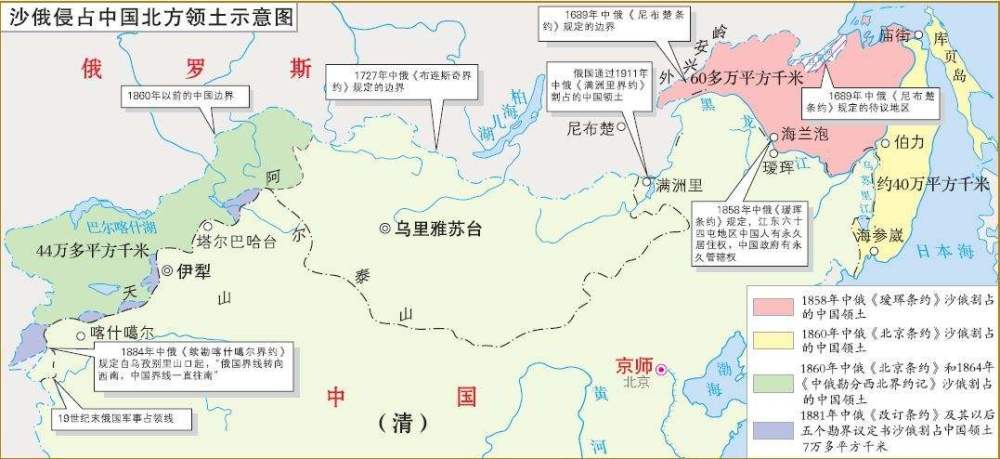 海参崴地理位置如此重要,清政府为何不珍惜,轻而易举丢了?
