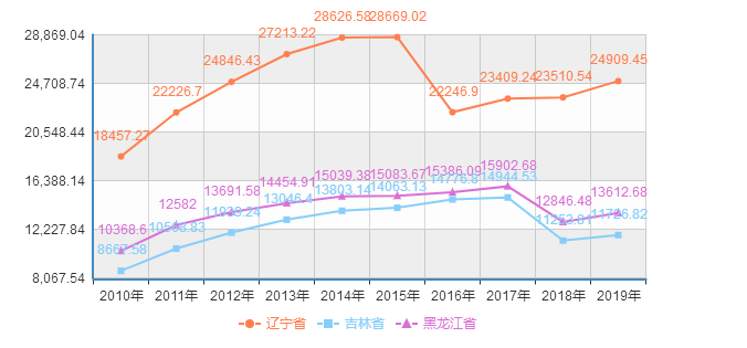 人口生育率_人口生育率创新低 什么阻碍了你生娃