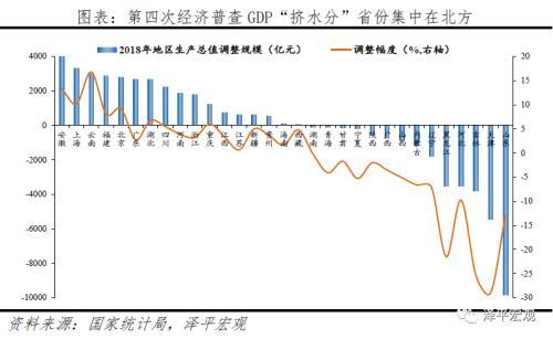 人口迁移理论_两位新疆姑娘,干了件大事(2)