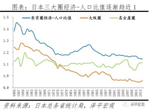 韩国人口是_韩国人口