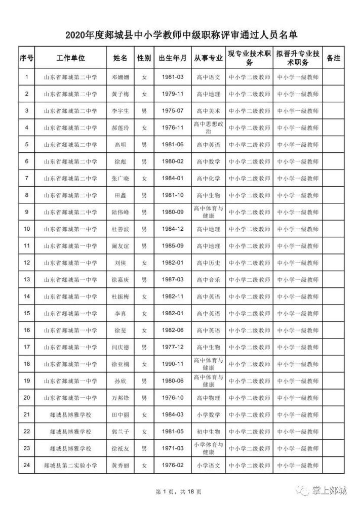 郯城县人口2020_郯城县地图