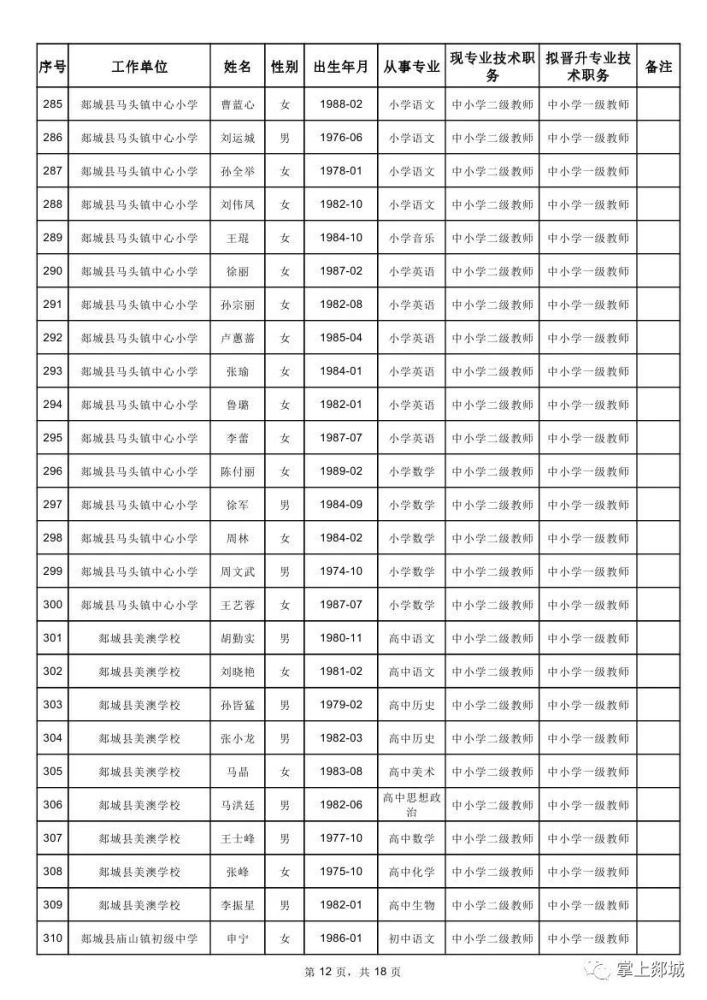 郯城县人口2020_郯城县地图