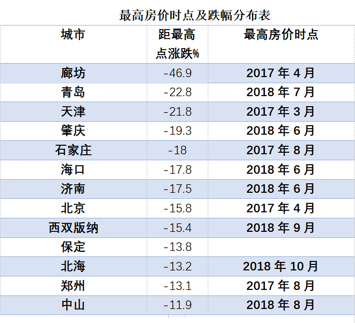 人口流入会促进房价吗_河南各县流入流出人口