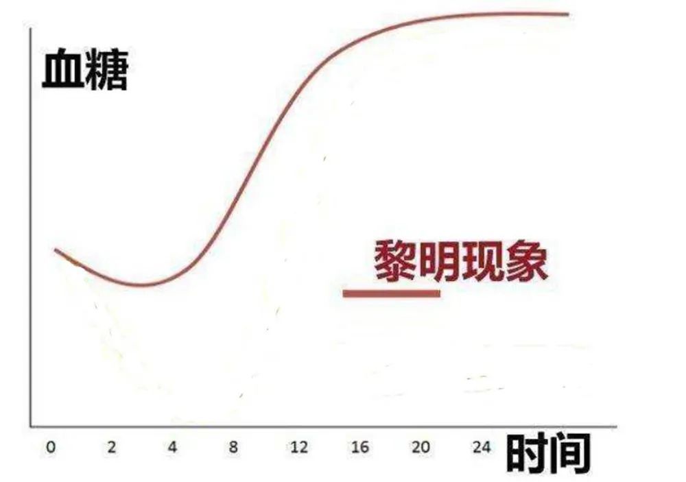 高值人口_人口普查图片(3)