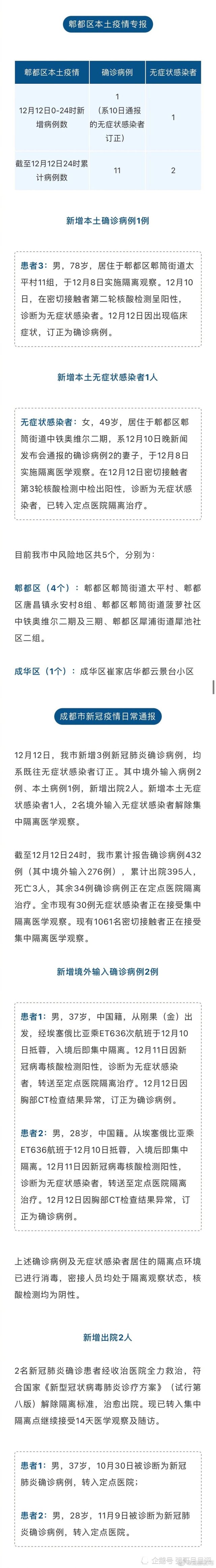 上海新增2例境外输入详情_上海新增死亡8例_上海新增5例境外输入