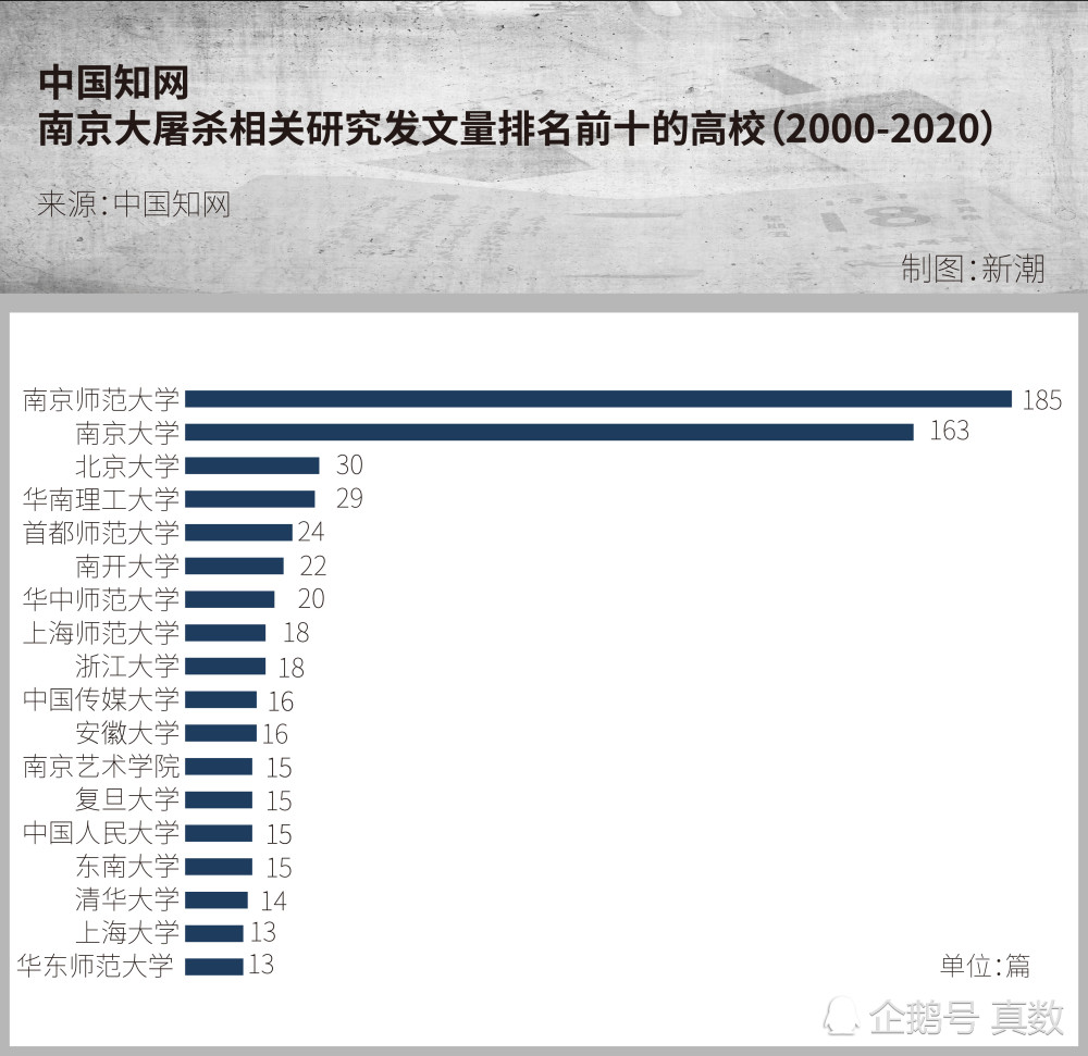 南京的GDP历史上最高排位_南京烟(3)