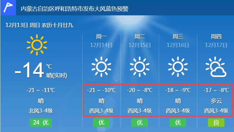 内蒙古呼和浩特 内蒙古路况天气预警信息（2022.4.27）