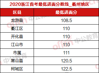 统计职称考试gdp缩减指数公式_怎样阅读 中国统计年鉴 上的国民经济核算数据 一 名义GDP,实际GDP,GDP指数,G(3)