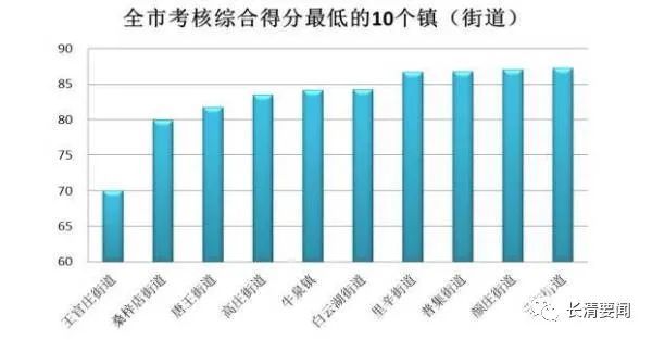 人口呼吸_北京回应雾霾耐药菌 不意味着致病性增强(3)