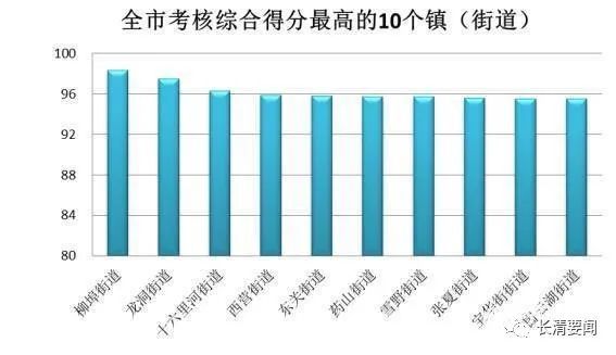 人口呼吸_北京回应雾霾耐药菌 不意味着致病性增强(2)