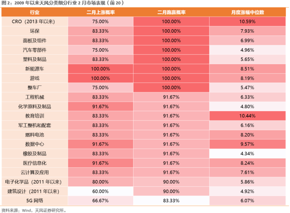 中国单位gdp二氧化碳排放量平均值(3)