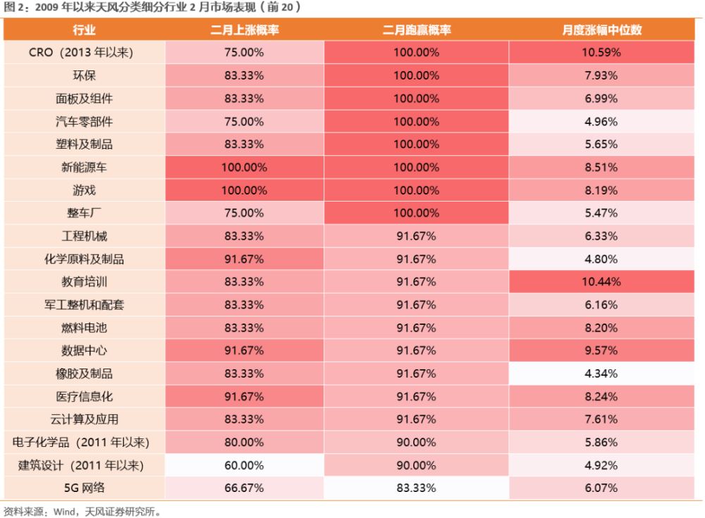 吉林省单位GDP二氧化碳排放_吉林省gdp增速图(2)