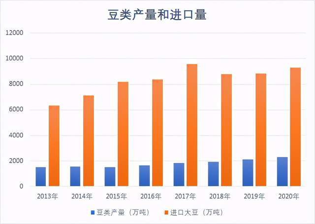 四川总人口2020_增加(2)