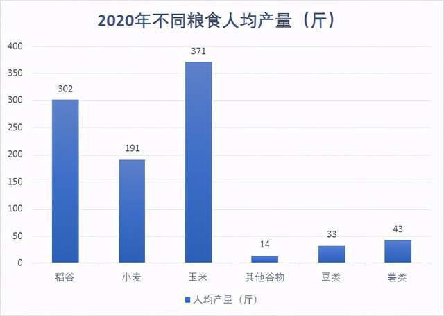 2020无锡人口增长数据_2020年无锡人口统计图(3)