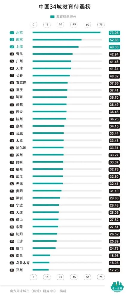 贵阳主城区人口_一个字形容贵阳的各区县 想破脑袋也猜不到(3)