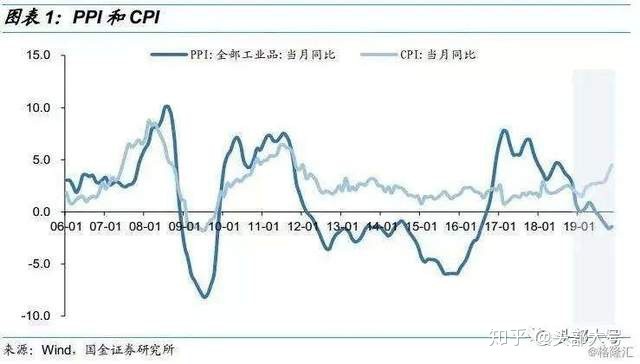 房价计入gdp_广东统计局再度公告 2016深圳GDP达20078.58亿,首超广州(2)