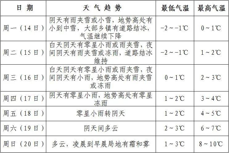 玉屏人口_玉屏公众信息网 工作总结 2014年玉屏侗族自治县国民经济和社会发展(2)