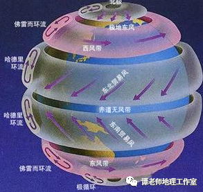 【课外地理】从魔鬼西风带看伊犁河谷湿润的地理原因